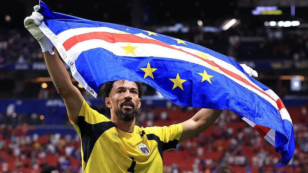 Why are World Cup underdogs doing so well?