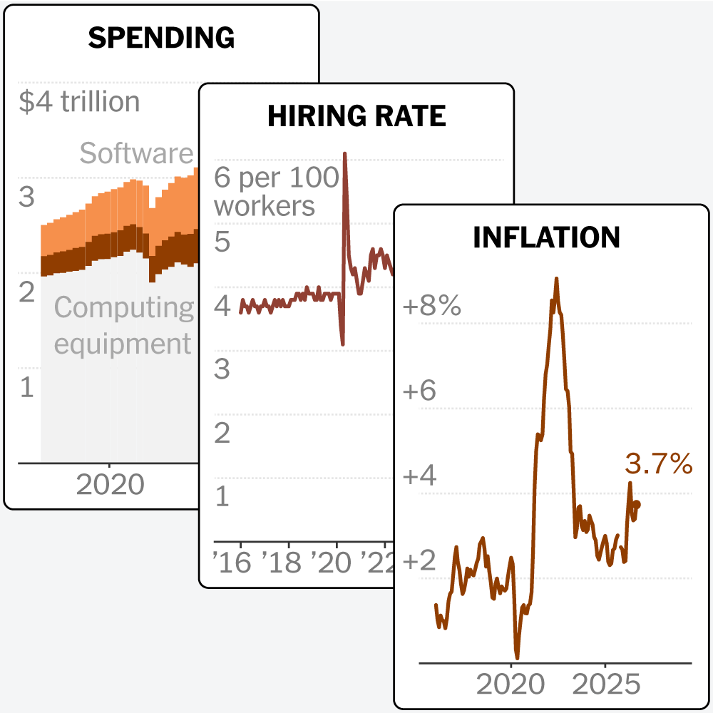 3 Charts That Explain the Economy as Voters Head to the Polls